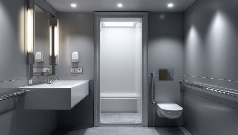 Smart Bathroom Technology
