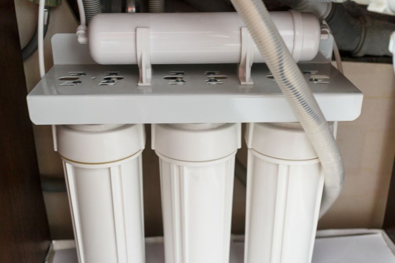 Softener System Connection